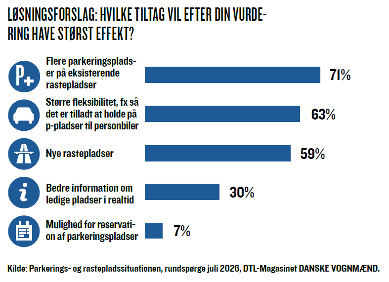 Grafik 4