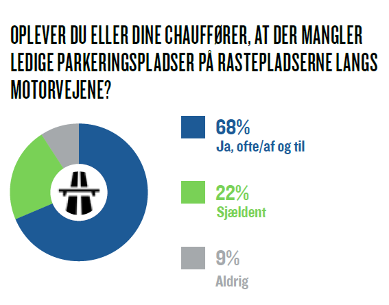 Grafik 1